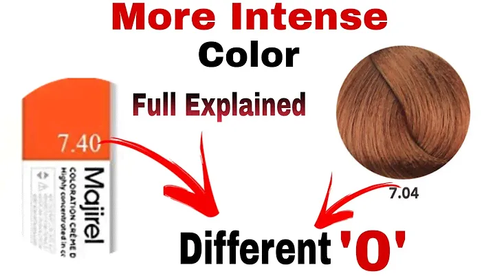 More Intense Hair Color ||Full Explained Color Class By || Salonfact